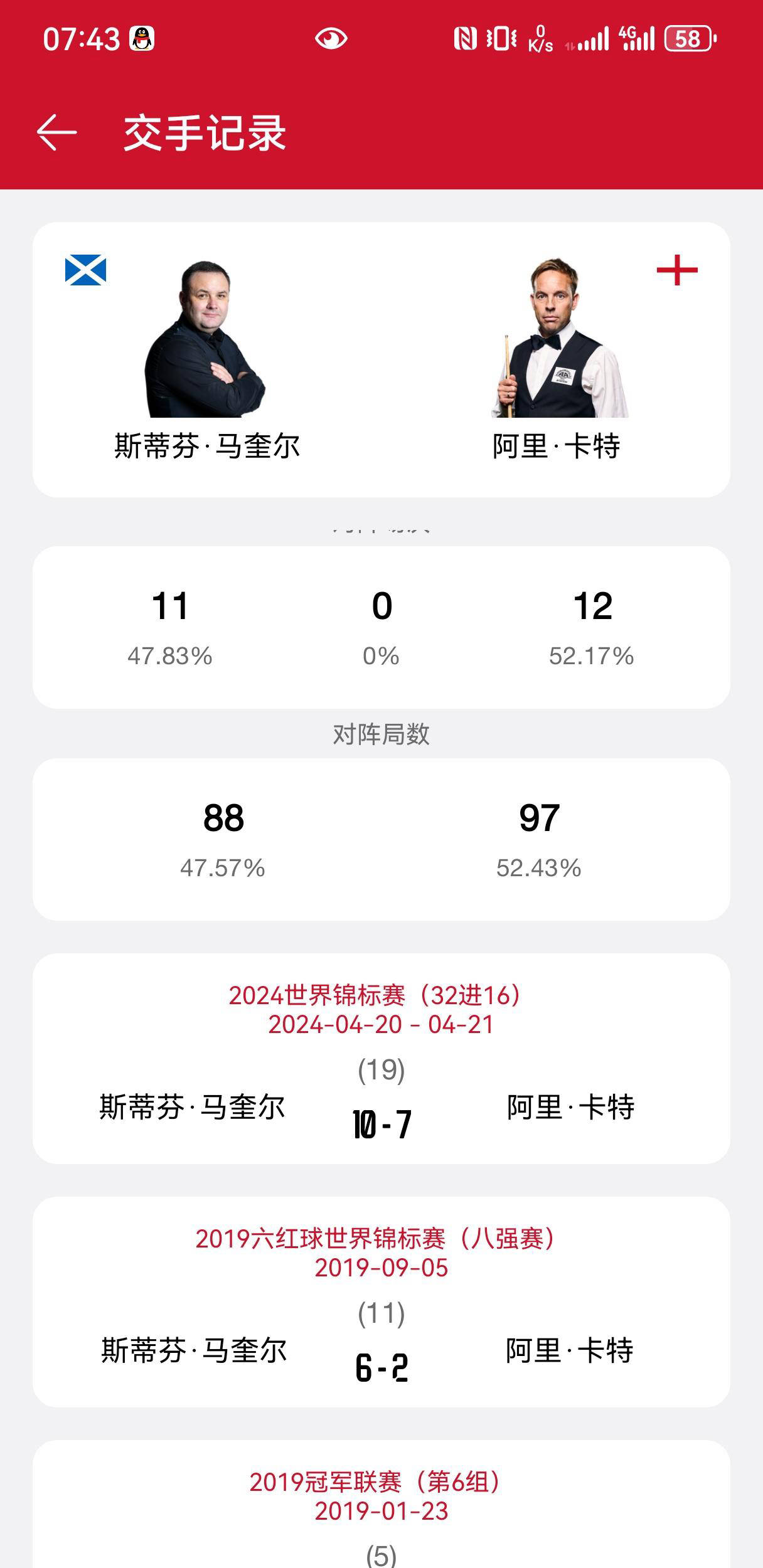 里程碑夜！比利亚雷亚尔手感冰凉，NBA常规赛今夜刷纪录，赛场秩序良好，球探报告显示潜力(詹姆斯21实战测评)