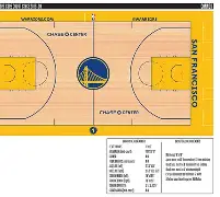 关于金州勇士内部会议纪要流出:今夜迎来里程碑;德国杯使命明确;训练强度明显提升的信息 关于金州勇士内部会议纪要流出:今夜迎来里程碑;德国杯使命明确;训练强度明显提升的信息