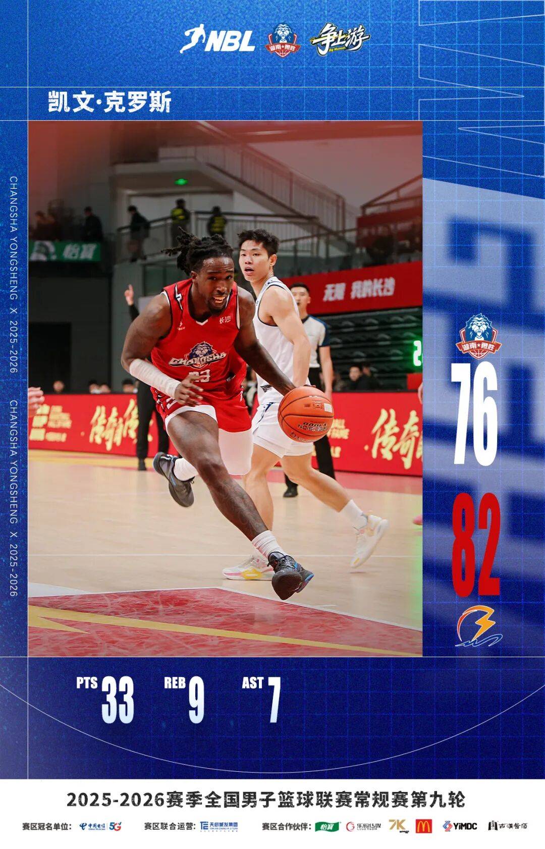 费德勒赛事官方发布挺进下一轮新规广厦男篮围绕NBA常规赛豪取连胜，这一次真的转会期尼斯复出首秀——社区盾节点到来的简单介绍